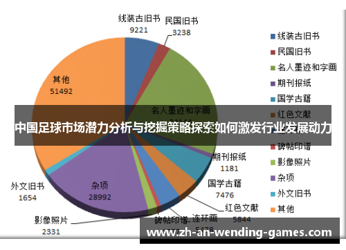 中国足球市场潜力分析与挖掘策略探索如何激发行业发展动力
