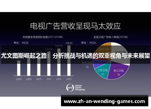 尤文图斯崛起之路：分析挑战与机遇的双重视角与未来展望