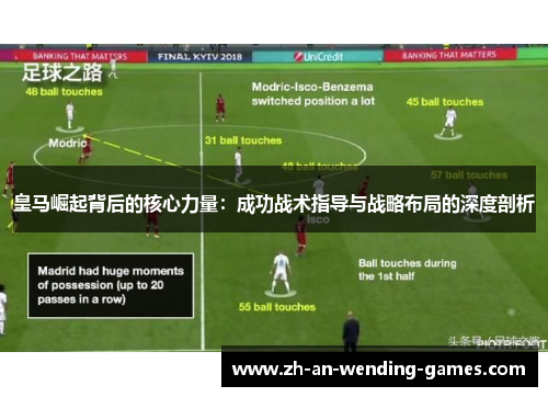 皇马崛起背后的核心力量：成功战术指导与战略布局的深度剖析