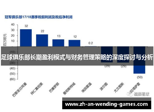 足球俱乐部长期盈利模式与财务管理策略的深度探讨与分析