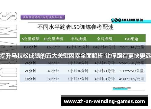 提升马拉松成绩的五大关键因素全面解析 让你跑得更快更远