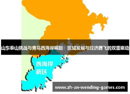 山东泰山挑战与青岛西海岸崛起：区域发展与经济腾飞的双重驱动