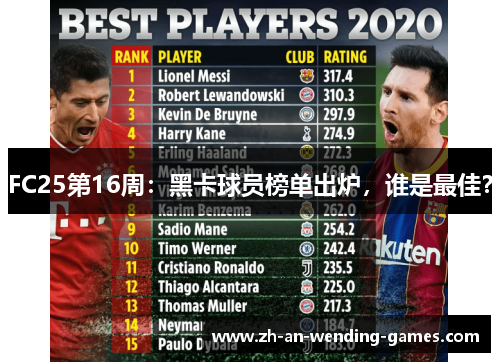 FC25第16周：黑卡球员榜单出炉，谁是最佳？