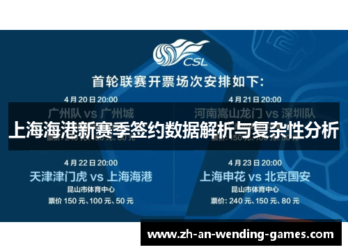 上海海港新赛季签约数据解析与复杂性分析
