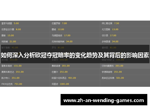 如何深入分析欧冠夺冠赔率的变化趋势及其背后的影响因素