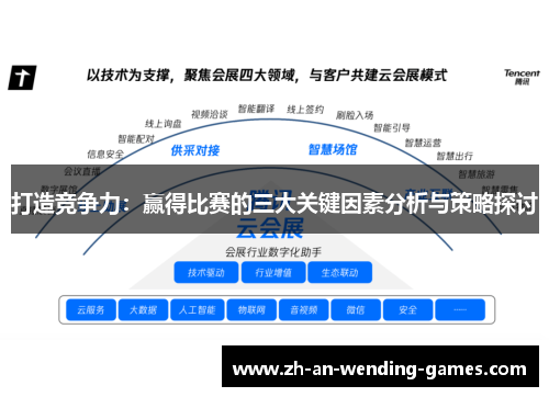 打造竞争力：赢得比赛的三大关键因素分析与策略探讨