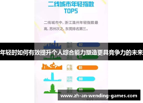 年轻时如何有效提升个人综合能力塑造更具竞争力的未来