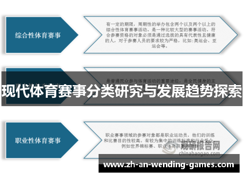 现代体育赛事分类研究与发展趋势探索