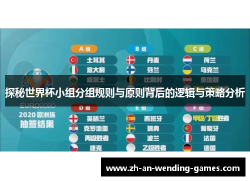 探秘世界杯小组分组规则与原则背后的逻辑与策略分析