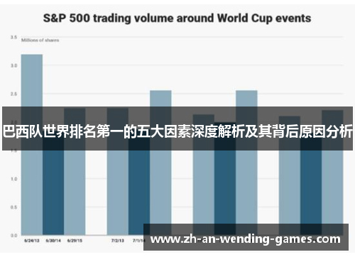 巴西队世界排名第一的五大因素深度解析及其背后原因分析
