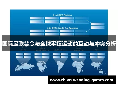 国际足联禁令与全球平权运动的互动与冲突分析