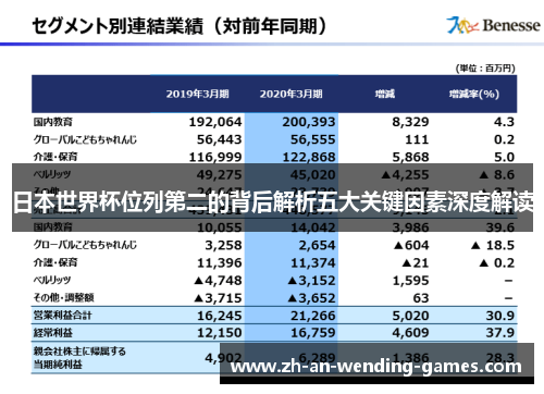 日本世界杯位列第二的背后解析五大关键因素深度解读