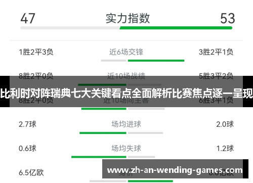 比利时对阵瑞典七大关键看点全面解析比赛焦点逐一呈现