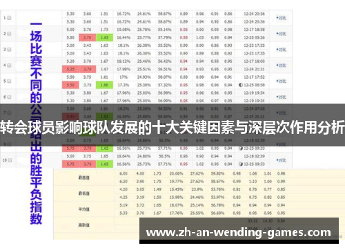 转会球员影响球队发展的十大关键因素与深层次作用分析