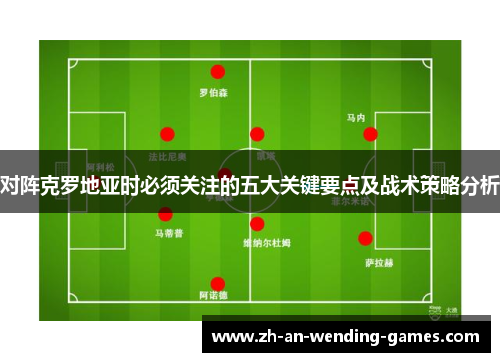 对阵克罗地亚时必须关注的五大关键要点及战术策略分析