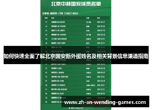 如何快速全面了解北京国安新外援姓名及相关背景信息渠道指南