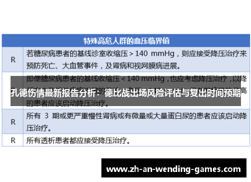 孔德伤情最新报告分析：德比战出场风险评估与复出时间预期