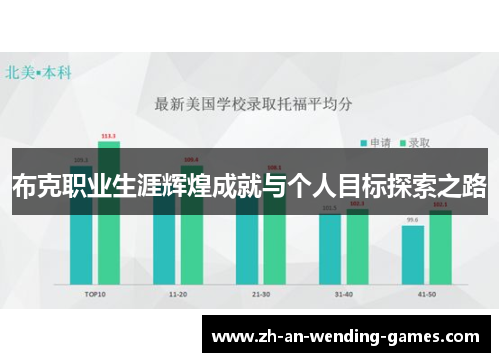布克职业生涯辉煌成就与个人目标探索之路