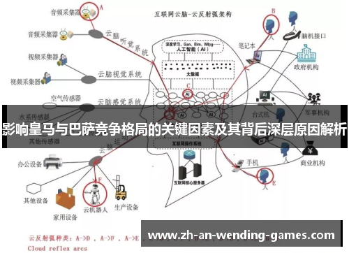 影响皇马与巴萨竞争格局的关键因素及其背后深层原因解析 影响皇马与巴萨竞争格局的关键因素及其背后深层原因解析