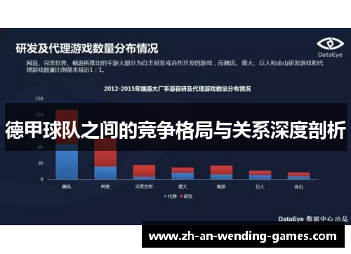 德甲球队之间的竞争格局与关系深度剖析 德甲球队之间的竞争格局与关系深度剖析