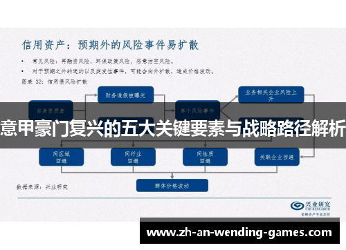 意甲豪门复兴的五大关键要素与战略路径解析 意甲豪门复兴的五大关键要素与战略路径解析