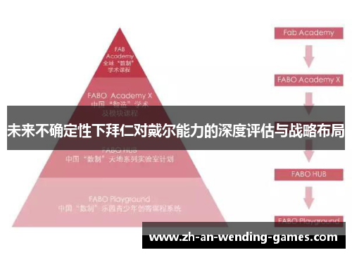 未来不确定性下拜仁对戴尔能力的深度评估与战略布局 未来不确定性下拜仁对戴尔能力的深度评估与战略布局