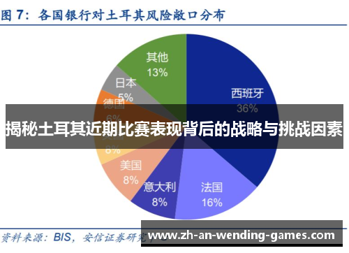 揭秘土耳其近期比赛表现背后的战略与挑战因素 揭秘土耳其近期比赛表现背后的战略与挑战因素