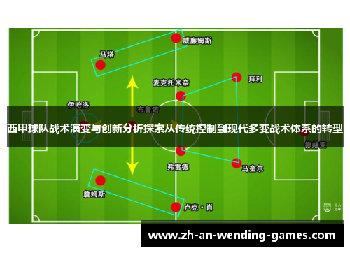 西甲球队战术演变与创新分析探索从传统控制到现代多变战术体系的转型
