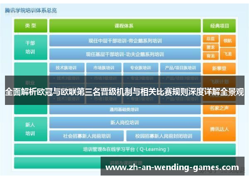 全面解析欧冠与欧联第三名晋级机制与相关比赛规则深度详解全景观