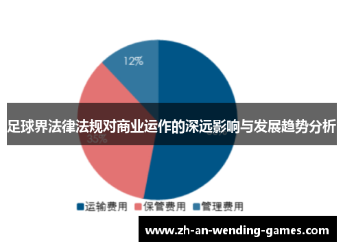 足球界法律法规对商业运作的深远影响与发展趋势分析 足球界法律法规对商业运作的深远影响与发展趋势分析