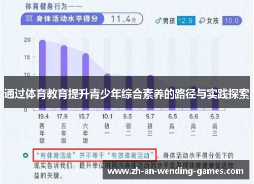 通过体育教育提升青少年综合素养的路径与实践探索