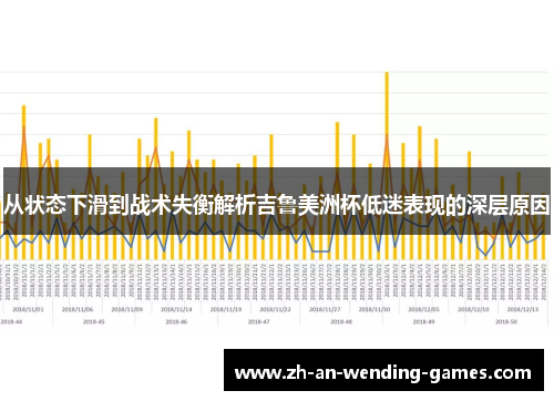 从状态下滑到战术失衡解析吉鲁美洲杯低迷表现的深层原因